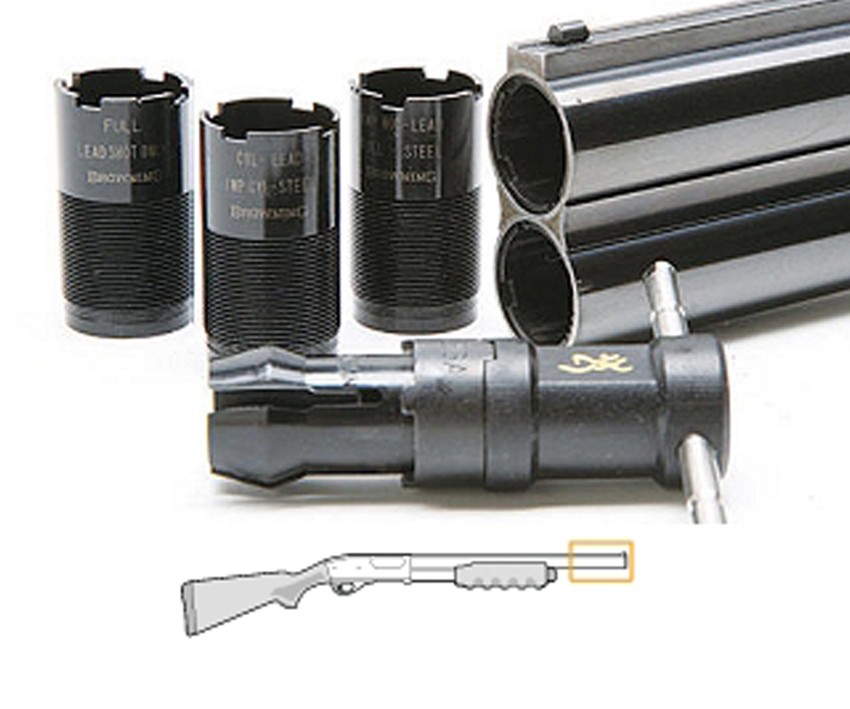 chokes Spanish Driven Partridge